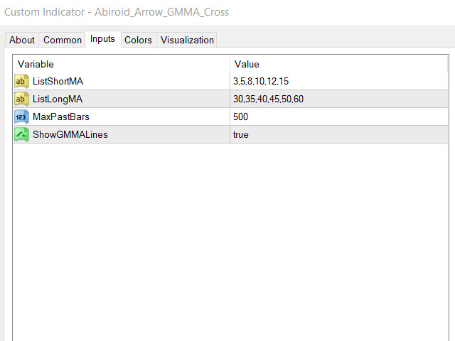 图片[1]-Guppy GMMA Cross Arrows Indicator 外汇EA-EA侦探社 - 全球领先的MQL5官网外汇EA机器人MT4自动化交易EA资源免费分享网站