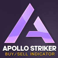 Apollo Striker 外汇EA-EA侦探社 - 全球领先的MQL5官网外汇EA机器人MT4自动化交易EA资源免费分享网站