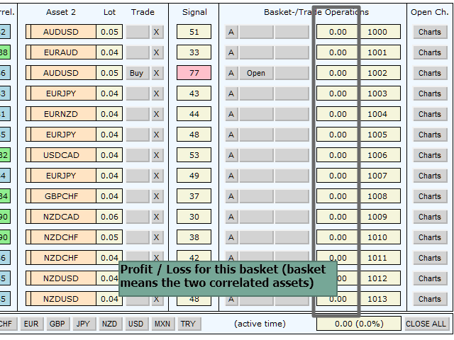 图片[10]-Netsrac Correlation Trader 外汇EA-EA侦探社 - 全球领先的MQL5官网外汇EA机器人MT4自动化交易EA资源免费分享网站