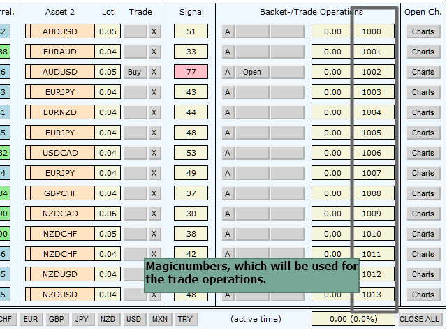 图片[11]-Netsrac Correlation Trader 外汇EA-EA侦探社 - 全球领先的MQL5官网外汇EA机器人MT4自动化交易EA资源免费分享网站