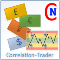 Netsrac Correlation Trader 外汇EA-EA侦探社 - 全球领先的MQL5官网外汇EA机器人MT4自动化交易EA资源免费分享网站