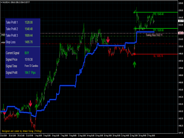图片[8]-Th3Eng PipFinite signals 外汇EA-EA侦探社 - 全球领先的MQL5官网外汇EA机器人MT4自动化交易EA资源免费分享网站