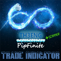 Th3Eng PipFinite signals 外汇EA-EA侦探社 - 全球领先的MQL5官网外汇EA机器人MT4自动化交易EA资源免费分享网站