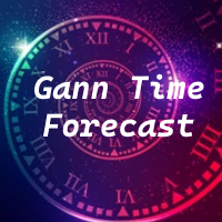 Gann Time Forecast 外汇EA-EA侦探社 - 全球领先的MQL5官网外汇EA机器人MT4自动化交易EA资源免费分享网站