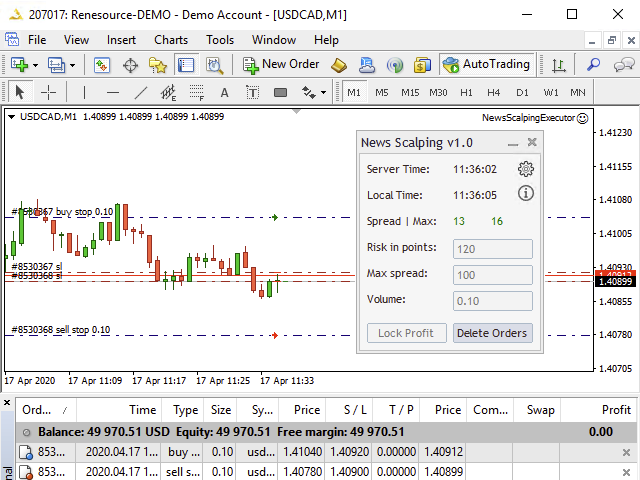 图片[3]-News Scalping Executor for MT4 外汇EA-EA侦探社 - 全球领先的MQL5官网外汇EA机器人MT4自动化交易EA资源免费分享网站