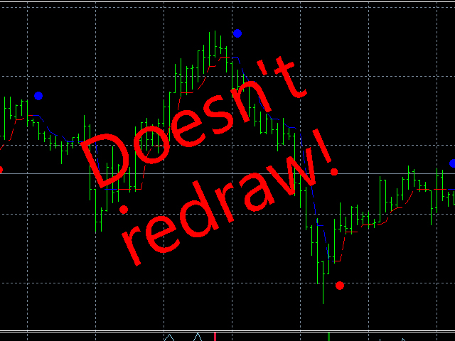 图片[1]-Bitcoin indicator 外汇EA-EA侦探社 - 全球领先的MQL5官网外汇EA机器人MT4自动化交易EA资源免费分享网站