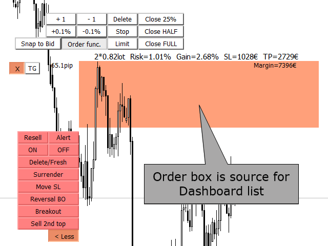图片[2]-Trading box Dashboard 外汇EA-EA侦探社 - 全球领先的MQL5官网外汇EA机器人MT4自动化交易EA资源免费分享网站
