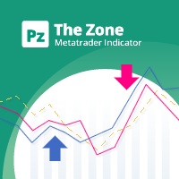 PZ The Zone 外汇EA-EA侦探社 - 全球领先的MQL5官网外汇EA机器人MT4自动化交易EA资源免费分享网站