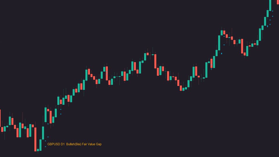 图片[1]-MTF Fair Value Gaps Alerts 外汇EA-EA侦探社 - 全球领先的MQL5官网外汇EA机器人MT4自动化交易EA资源免费分享网站