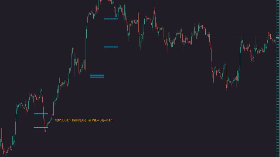 图片[2]-MTF Fair Value Gaps Alerts 外汇EA-EA侦探社 - 全球领先的MQL5官网外汇EA机器人MT4自动化交易EA资源免费分享网站