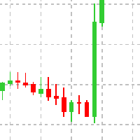 Engulfing Detector 外汇EA-EA侦探社 - 全球领先的MQL5官网外汇EA机器人MT4自动化交易EA资源免费分享网站
