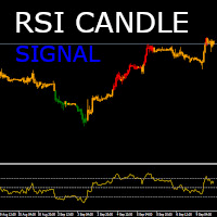 RSI Candle Signal 外汇EA-EA侦探社 - 全球领先的MQL5官网外汇EA机器人MT4自动化交易EA资源免费分享网站