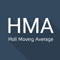 HMA 外汇EA-EA侦探社 - 全球领先的MQL5官网外汇EA机器人MT4自动化交易EA资源免费分享网站