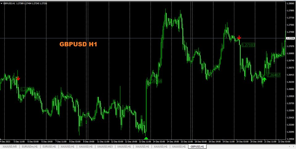 图片[2]-FCK Trend Arrow No Repaint 外汇EA-EA侦探社 - 全球领先的MQL5官网外汇EA机器人MT4自动化交易EA资源免费分享网站