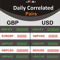 Daily Correlated Pairs 外汇EA-EA侦探社 - 全球领先的MQL5官网外汇EA机器人MT4自动化交易EA资源免费分享网站
