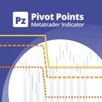 PZ Pivot Points 外汇EA-EA侦探社 - 全球领先的MQL5官网外汇EA机器人MT4自动化交易EA资源免费分享网站