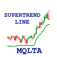 MQLTA Supertrend Line 外汇EA-EA侦探社 - 全球领先的MQL5官网外汇EA机器人MT4自动化交易EA资源免费分享网站