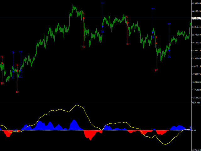 图片[4]-Quantum Awesome Oscillator Pro 外汇EA-EA侦探社 - 全球领先的MQL5官网外汇EA机器人MT4自动化交易EA资源免费分享网站