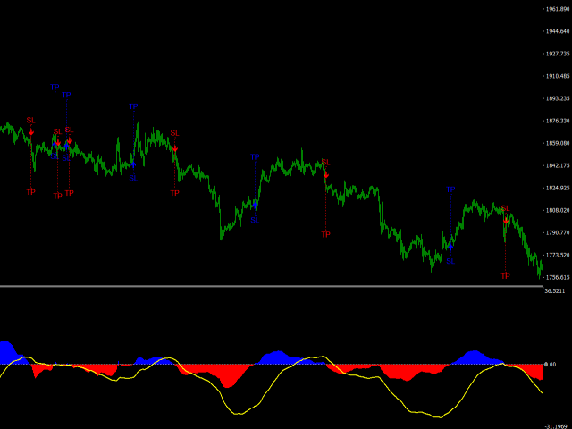 图片[5]-Quantum Awesome Oscillator Pro 外汇EA-EA侦探社 - 全球领先的MQL5官网外汇EA机器人MT4自动化交易EA资源免费分享网站