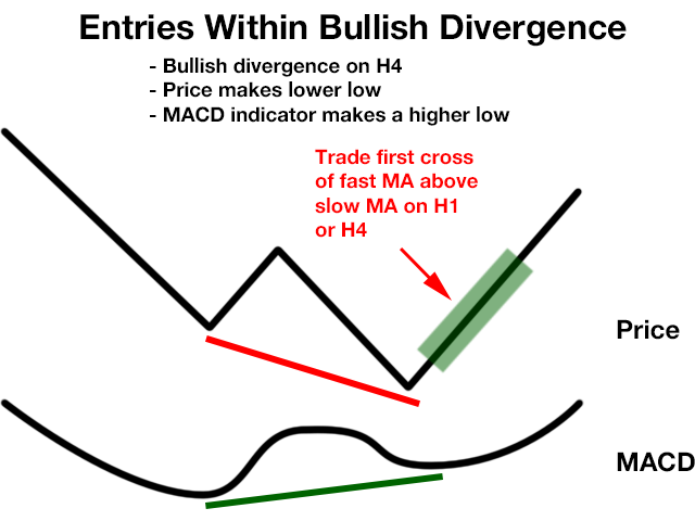 图片[5]-Advanced Moving Average Crossover Scanner 外汇EA-EA侦探社 - 全球领先的MQL5官网外汇EA机器人MT4自动化交易EA资源免费分享网站