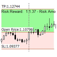 Risk Reward Panel Demo 外汇EA-EA侦探社 - 全球领先的MQL5官网外汇EA机器人MT4自动化交易EA资源免费分享网站
