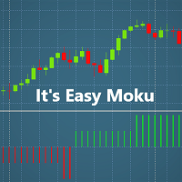 Easy Moku 外汇EA-EA侦探社 - 全球领先的MQL5官网外汇EA机器人MT4自动化交易EA资源免费分享网站