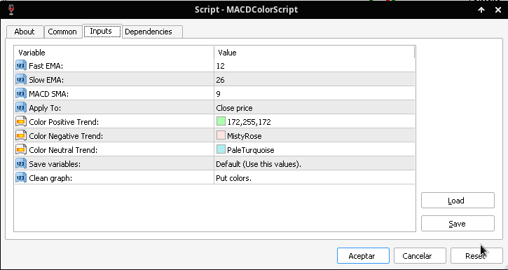 图片[2]-MACD Color Script 外汇EA-EA侦探社 - 全球领先的MQL5官网外汇EA机器人MT4自动化交易EA资源免费分享网站