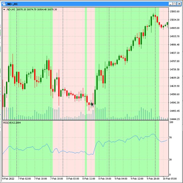 图片[5]-MACD Color Script 外汇EA-EA侦探社 - 全球领先的MQL5官网外汇EA机器人MT4自动化交易EA资源免费分享网站
