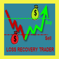 Loss Recovery Trader 外汇EA-EA侦探社 - 全球领先的MQL5官网外汇EA机器人MT4自动化交易EA资源免费分享网站