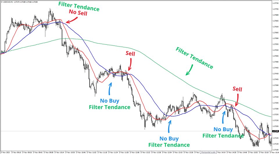 图片[1]-IT Moving Average Three EA 外汇EA-EA侦探社 - 全球领先的MQL5官网外汇EA机器人MT4自动化交易EA资源免费分享网站