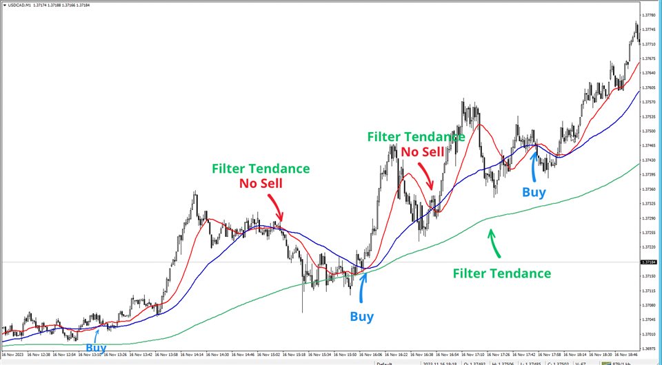 图片[2]-IT Moving Average Three EA 外汇EA-EA侦探社 - 全球领先的MQL5官网外汇EA机器人MT4自动化交易EA资源免费分享网站