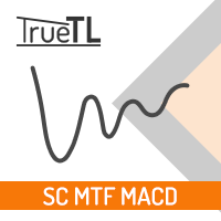 SC MTF Macd for MT4 with alert 外汇EA-EA侦探社 - 全球领先的MQL5官网外汇EA机器人MT4自动化交易EA资源免费分享网站
