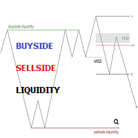 Buyside Sellside Liquidity and Voids for mt4 外汇EA-EA侦探社 - 全球领先的MQL5官网外汇EA机器人MT4自动化交易EA资源免费分享网站