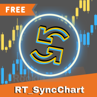 RT SyncChart 外汇EA-EA侦探社 - 全球领先的MQL5官网外汇EA机器人MT4自动化交易EA资源免费分享网站