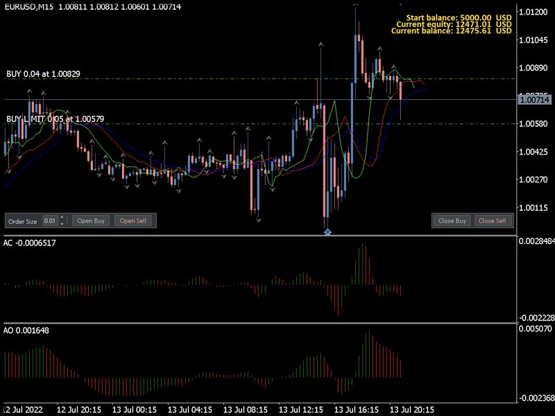 图片[4]-AW BW strategy based EA 外汇EA-EA侦探社 - 全球领先的MQL5官网外汇EA机器人MT4自动化交易EA资源免费分享网站