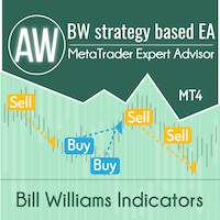 AW BW strategy based EA 外汇EA-EA侦探社 - 全球领先的MQL5官网外汇EA机器人MT4自动化交易EA资源免费分享网站