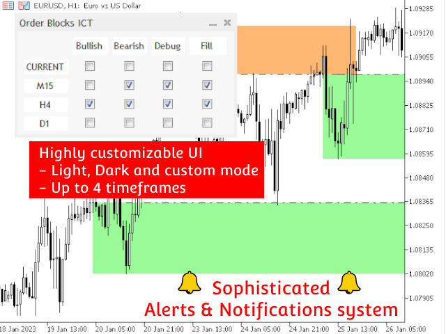 图片[5]-Order Blocks ICT Multi TF MT4 外汇EA-EA侦探社 - 全球领先的MQL5官网外汇EA机器人MT4自动化交易EA资源免费分享网站