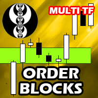 Order Blocks ICT Multi TF MT4 外汇EA-EA侦探社 - 全球领先的MQL5官网外汇EA机器人MT4自动化交易EA资源免费分享网站
