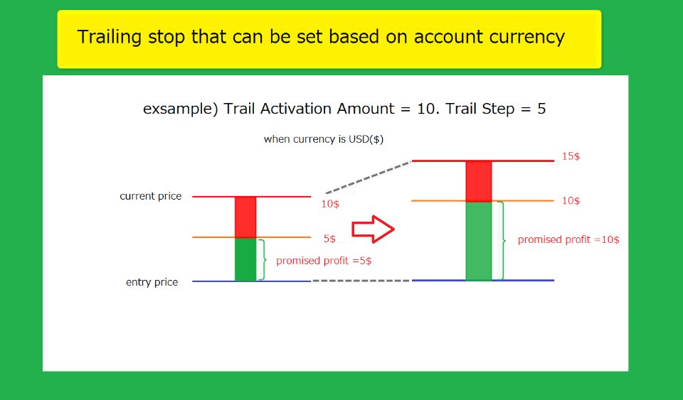 图片[2]-Indicator Convert to multi timeframe EA Plus 外汇EA-EA侦探社 - 全球领先的MQL5官网外汇EA机器人MT4自动化交易EA资源免费分享网站