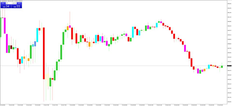 图片[1]-SX Price Action Patterns MT4 外汇EA-EA侦探社 - 全球领先的MQL5官网外汇EA机器人MT4自动化交易EA资源免费分享网站