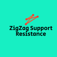 ZigZag Support Resistance MT4 外汇EA-EA侦探社 - 全球领先的MQL5官网外汇EA机器人MT4自动化交易EA资源免费分享网站