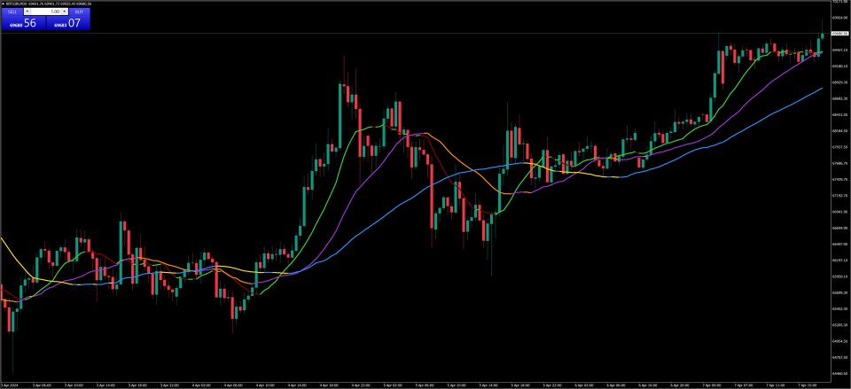 图片[1]-SX Golden MA Pack MT4 外汇EA-EA侦探社 - 全球领先的MQL5官网外汇EA机器人MT4自动化交易EA资源免费分享网站