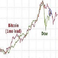CorrelationEA 外汇EA-EA侦探社 - 全球领先的MQL5官网外汇EA机器人MT4自动化交易EA资源免费分享网站