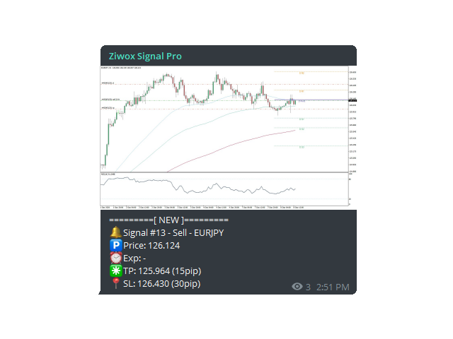 图片[5]-Telegram Signal pro 外汇EA-EA侦探社 - 全球领先的MQL5官网外汇EA机器人MT4自动化交易EA资源免费分享网站