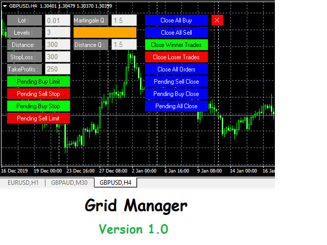 图片[2]-Grid Manager 外汇EA-EA侦探社 - 全球领先的MQL5官网外汇EA机器人MT4自动化交易EA资源免费分享网站
