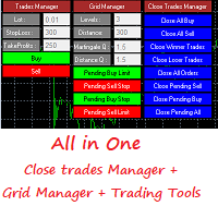 Grid Manager 外汇EA-EA侦探社 - 全球领先的MQL5官网外汇EA机器人MT4自动化交易EA资源免费分享网站