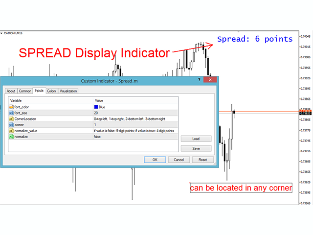 图片[1]-Spread Display Indicator 外汇EA-EA侦探社 - 全球领先的MQL5官网外汇EA机器人MT4自动化交易EA资源免费分享网站