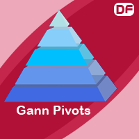 Gann Pivot Levels MT4 外汇EA-EA侦探社 - 全球领先的MQL5官网外汇EA机器人MT4自动化交易EA资源免费分享网站