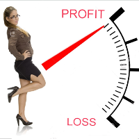 Profit Loss Meter 外汇EA-EA侦探社 - 全球领先的MQL5官网外汇EA机器人MT4自动化交易EA资源免费分享网站