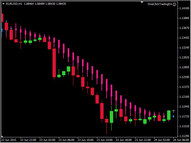 图片[4]-Heiken Ashi MT4 Indicator by PipTick 外汇EA-EA侦探社 - 全球领先的MQL5官网外汇EA机器人MT4自动化交易EA资源免费分享网站